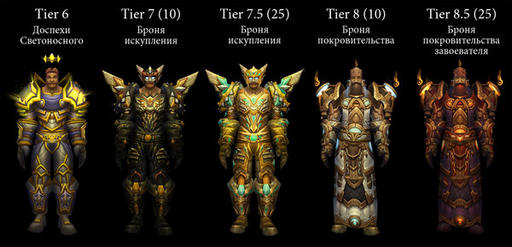 World of Warcraft - Доспехи Т13 для Паладина