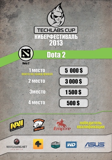 Киберспорт - Techlabs Cup: Стартуют отборочные по дисциплине DotA2